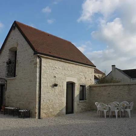 Charmante Maison Pierres 1768